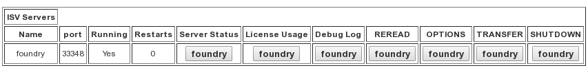 _images/foundry_usage.png